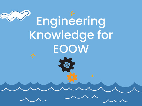 Engineering Knowledge for EOOWs Module